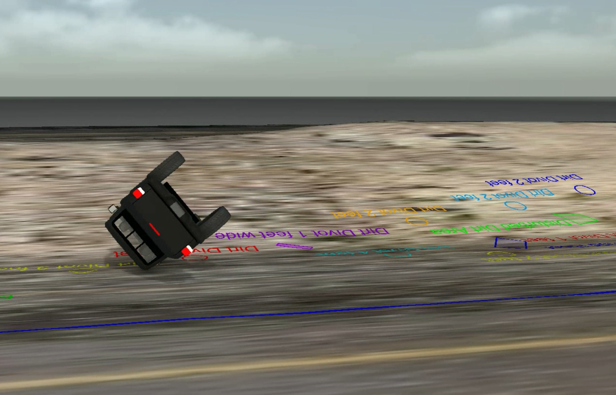 Simulation